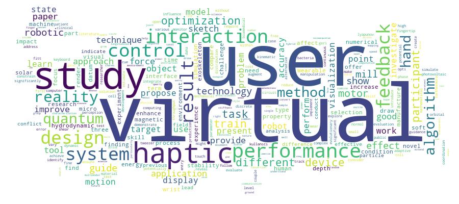 GCRIS Competency Cloud