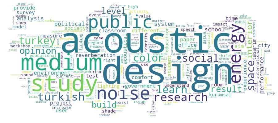 GCRIS Competency Cloud