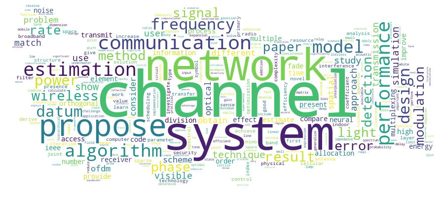 GCRIS Competency Cloud