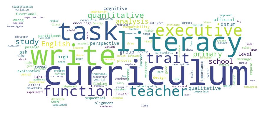 GCRIS Competency Cloud