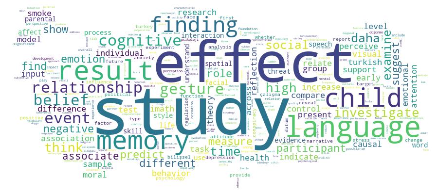 GCRIS Competency Cloud