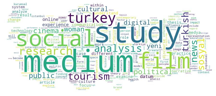 GCRIS Competency Cloud