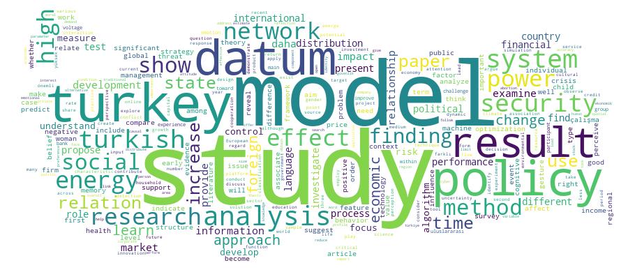 GCRIS Competency Cloud
