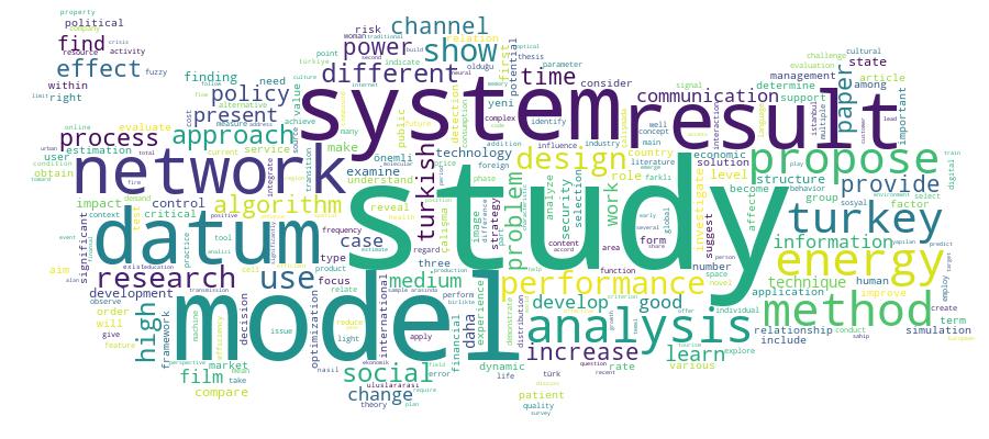 GCRIS Competency Cloud