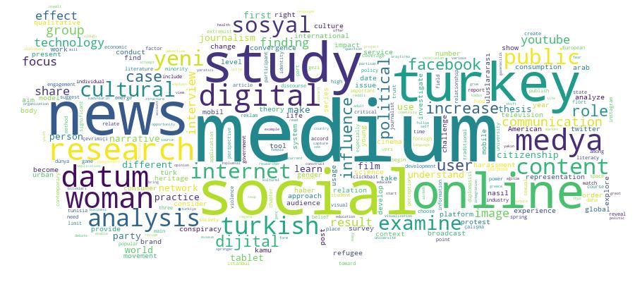 GCRIS Competency Cloud