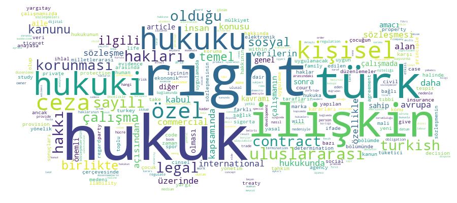 GCRIS Competency Cloud