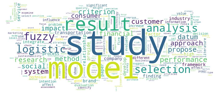 GCRIS Competency Cloud