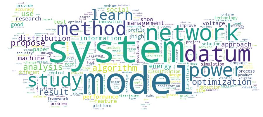 GCRIS Competency Cloud