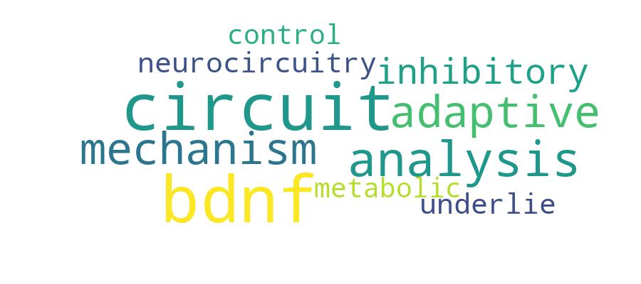 GCRIS Competency Cloud