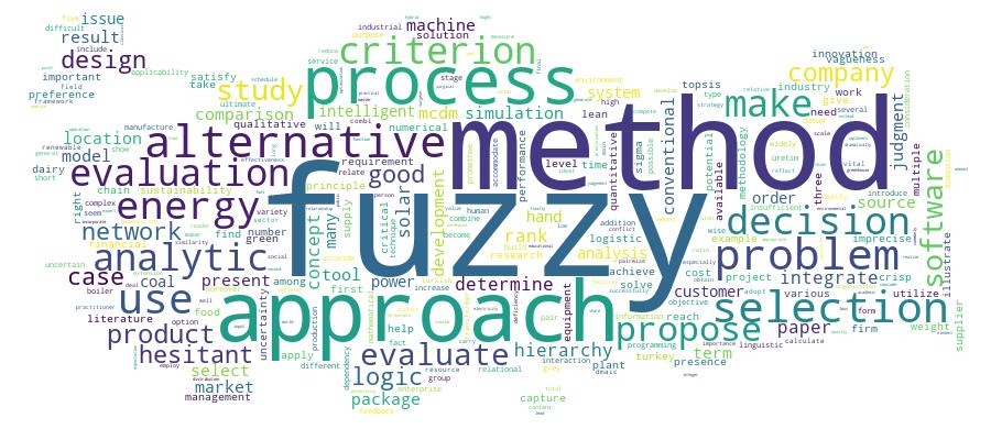 GCRIS Competency Cloud