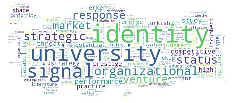 GCRIS Competency Cloud