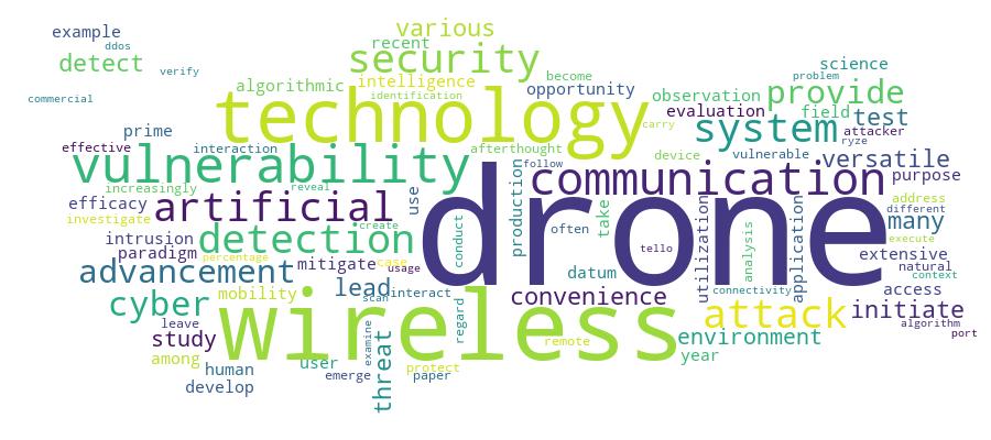 GCRIS Competency Cloud