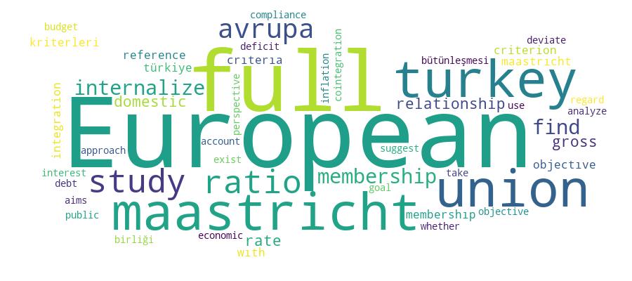 GCRIS Competency Cloud