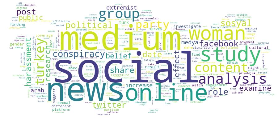 GCRIS Competency Cloud