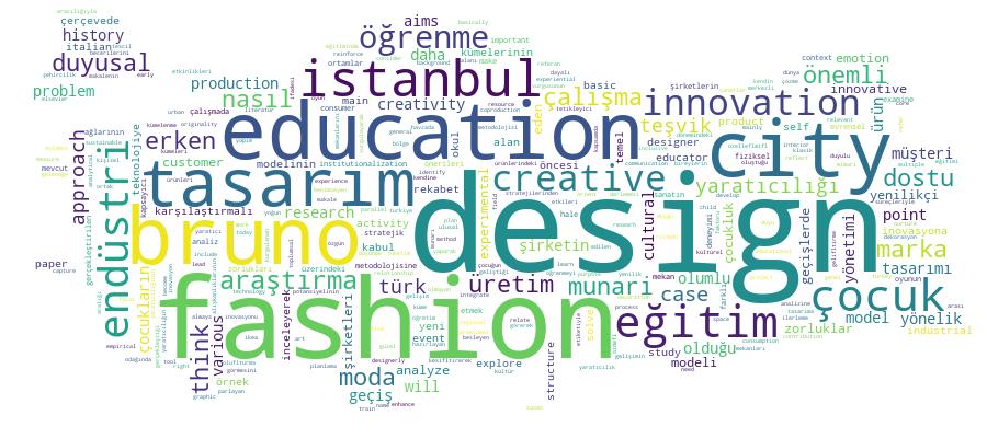 GCRIS Competency Cloud