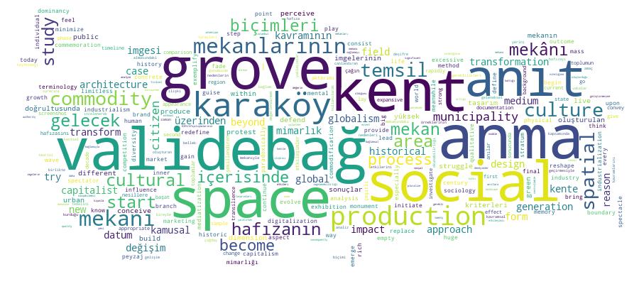 GCRIS Competency Cloud