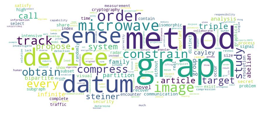 GCRIS Competency Cloud