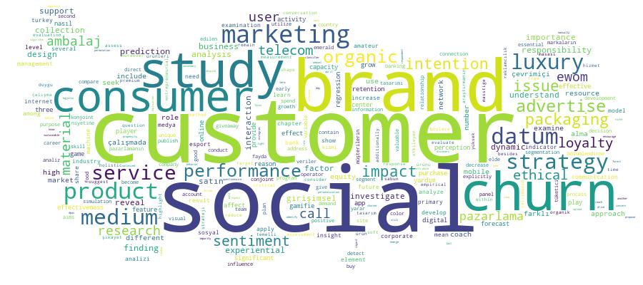 GCRIS Competency Cloud