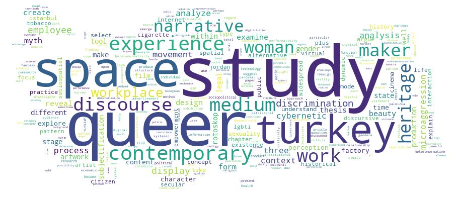 GCRIS Competency Cloud