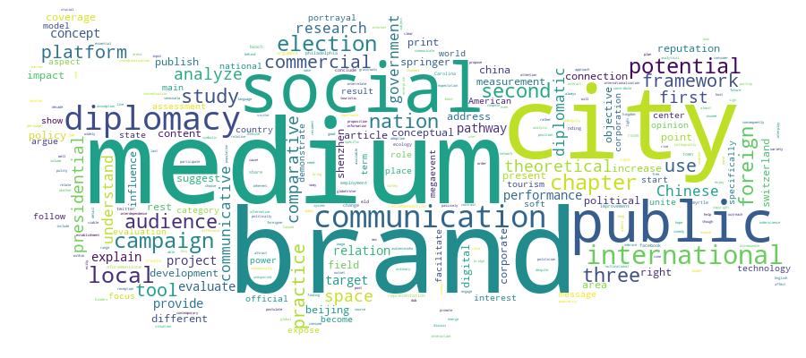 GCRIS Competency Cloud