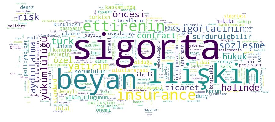 GCRIS Competency Cloud