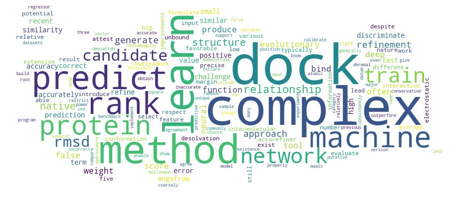 GCRIS Competency Cloud