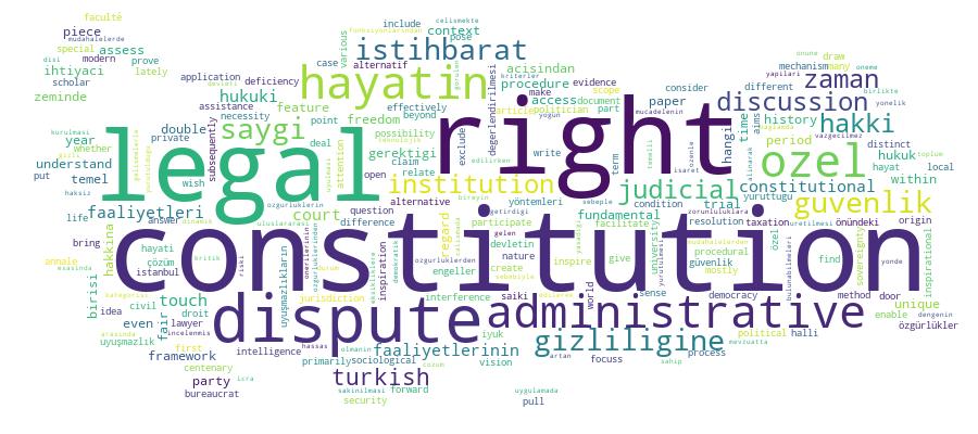 GCRIS Competency Cloud