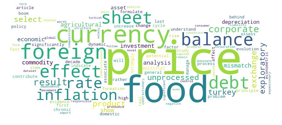 GCRIS Competency Cloud