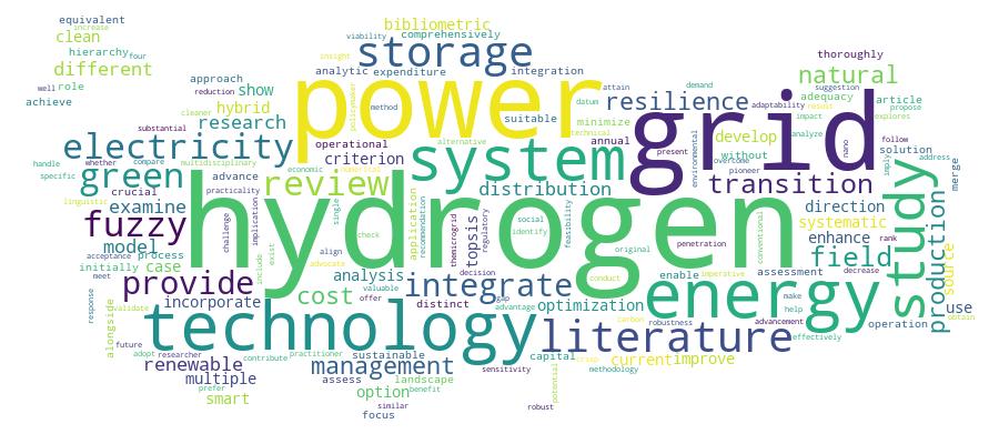 GCRIS Competency Cloud