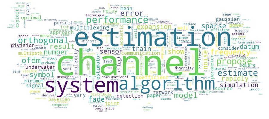 GCRIS Competency Cloud