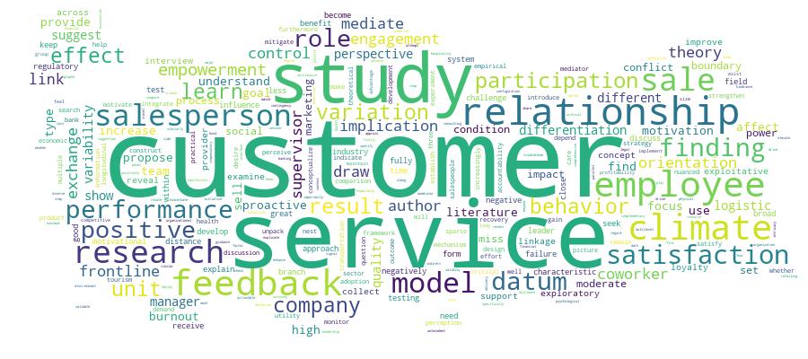 GCRIS Competency Cloud