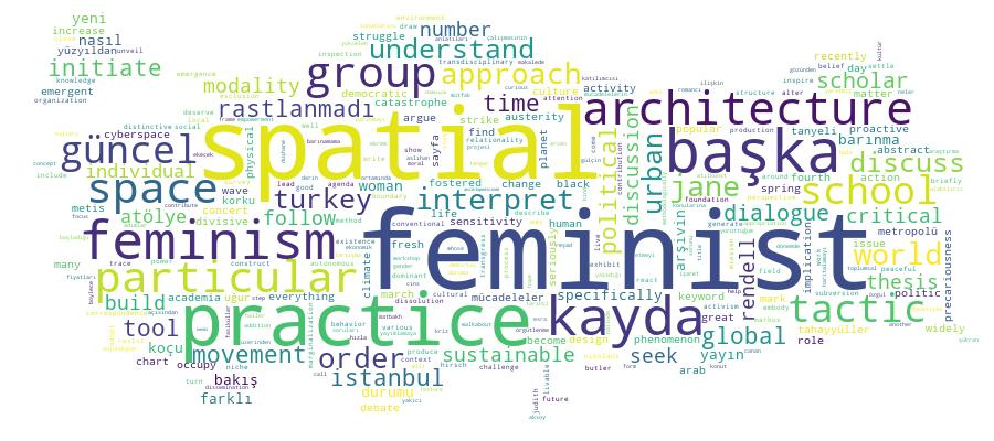 GCRIS Competency Cloud