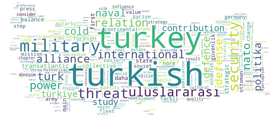 GCRIS Competency Cloud