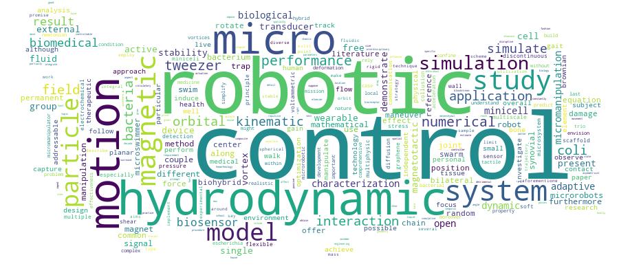 GCRIS Competency Cloud