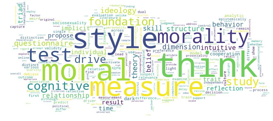 GCRIS Competency Cloud