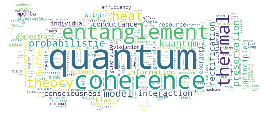 GCRIS Competency Cloud