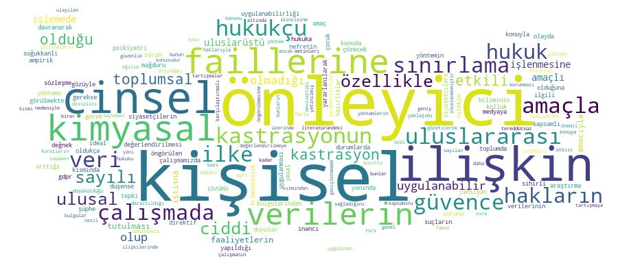 GCRIS Competency Cloud