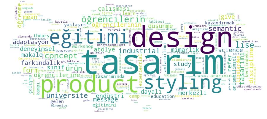 GCRIS Competency Cloud