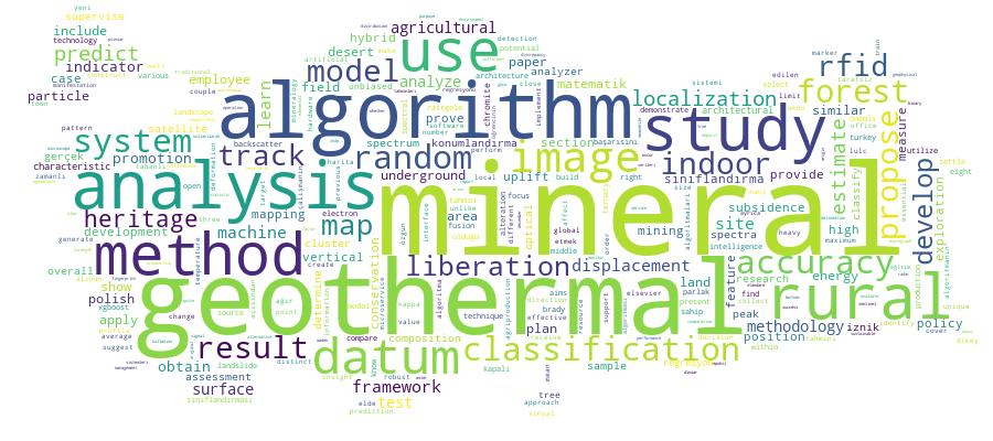 GCRIS Competency Cloud