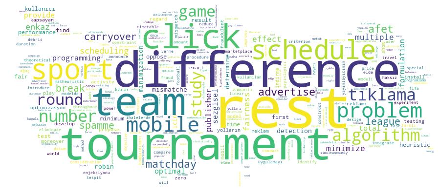 GCRIS Competency Cloud