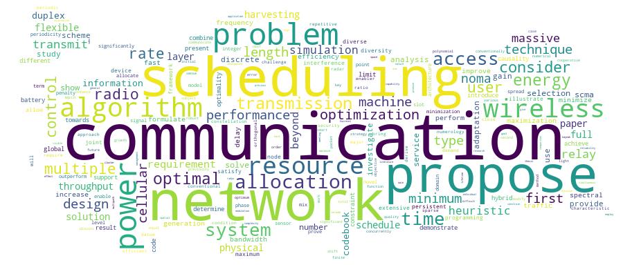 GCRIS Competency Cloud