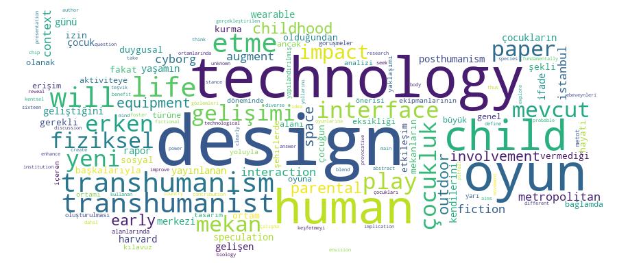 GCRIS Competency Cloud