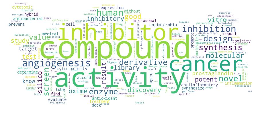 GCRIS Competency Cloud