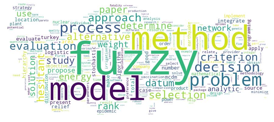 GCRIS Competency Cloud