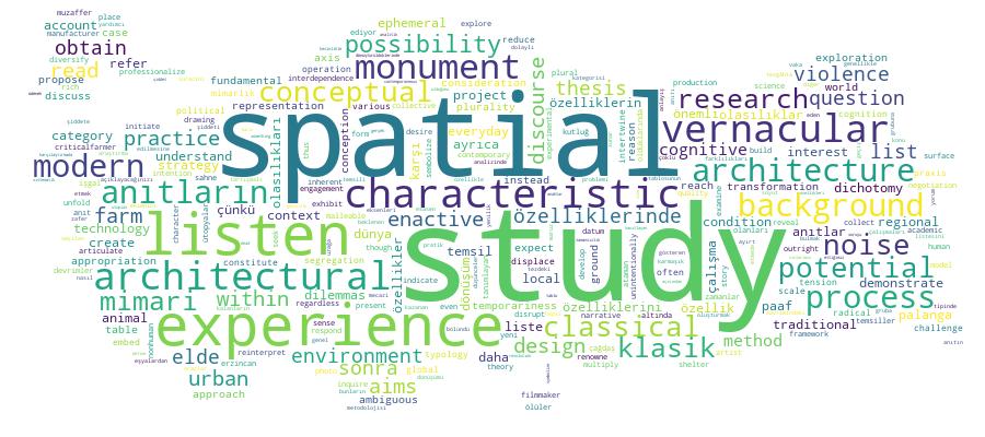 GCRIS Competency Cloud