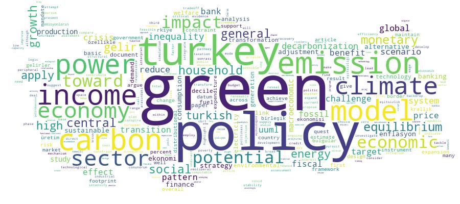 GCRIS Competency Cloud