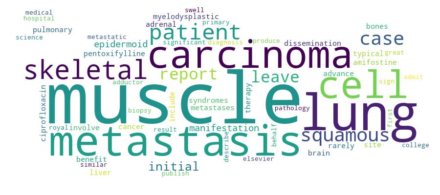 GCRIS Competency Cloud