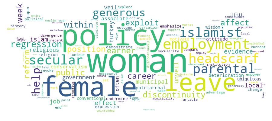 GCRIS Competency Cloud