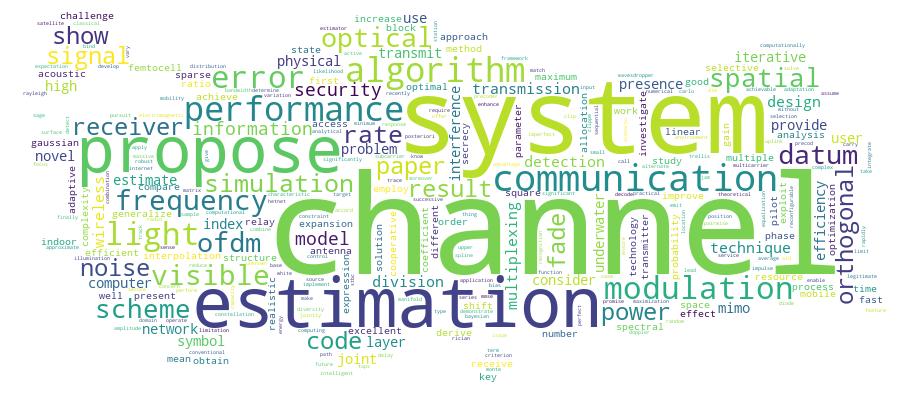 GCRIS Competency Cloud