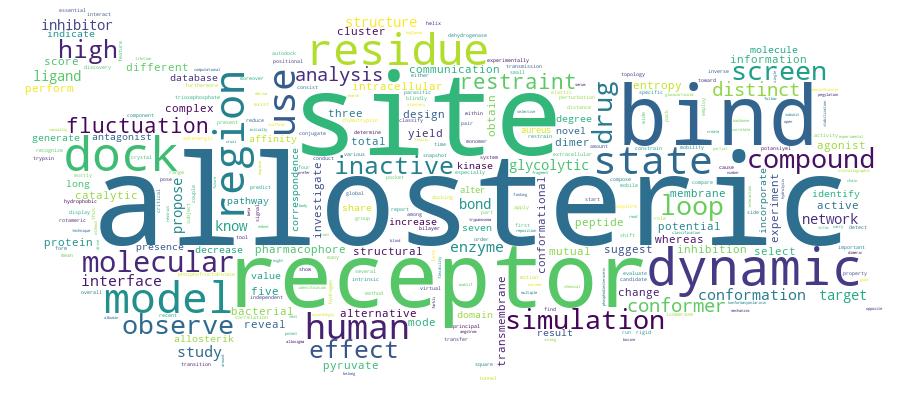 GCRIS Competency Cloud